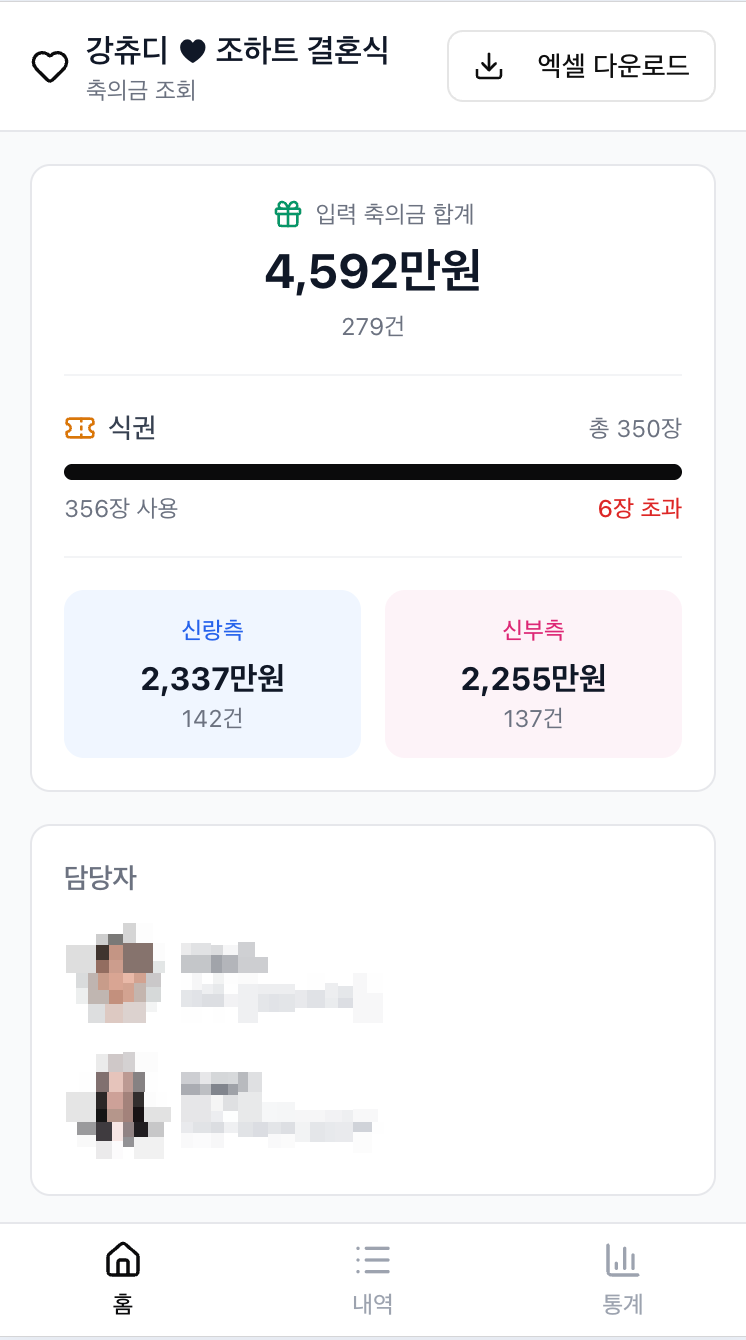 현황 조회